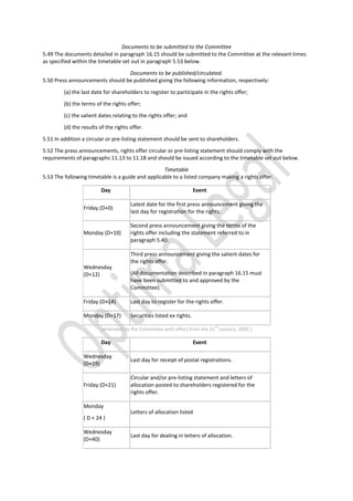 Documents to be submitted to the Committee
5.49 The documents detailed in paragraph 16.15 should be submitted to the Committee at the relevant times
as specified within the timetable set out in paragraph 5.53 below.
Documents to be published/circulated.
5.50 Press announcements should be published giving the following information, respectively:
(a) the last date for shareholders to register to participate in the rights offer;
(b) the terms of the rights offer;
(c) the salient dates relating to the rights offer; and
(d) the results of the rights offer.
5.51 In addition a circular or pre-listing statement should be sent to shareholders.
5.52 The press announcements, rights offer circular or pre-listing statement should comply with the
requirements of paragraphs 11.13 to 11.18 and should be issued according to the timetable set out below.
Timetable
5.53 The following timetable is a guide and applicable to a listed company making a rights offer.
Day Event
Friday (D+0)
Latest date for the first press announcement giving the
last day for registration for the rights.
Monday (D+10)
Second press announcement giving the terms of the
rights offer including the statement referred to in
paragraph 5.40.
Wednesday
(D+12)
Third press announcement giving the salient dates for
the rights offer.
(All documentation described in paragraph 16.15 must
have been submitted to and approved by the
Committee).
Friday (D+14) Last day to register for the rights offer.
Monday (D+17) Securities listed ex rights.
[amended by the Committee with effect from the 31
st
January, 2002.]
Day Event
Wednesday
(D+19)
Last day for receipt of postal registrations.
Friday (D+21)
Circular and/or pre-listing statement and letters of
allocation posted to shareholders registered for the
rights offer.
Monday
( D + 24 )
Letters of allocation listed
Wednesday
(D+40)
Last day for dealing in letters of allocation.
 