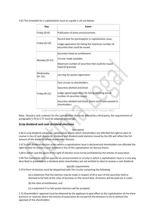 5.65 The timetable for a capitalisation issue as a guide is set out below:
Day Event
Friday (D+0) Publication of press announcement.
Friday (D+14)
Record date for participation in capitalisation issue.
Lodge application for listing the maximum number of
securities that could be issued.
Monday (D+17)
Securities listed ex-entitlement.
Circular made available.
Maximum number of securities that could be issued
listed (if granted)
Wednesday
(D+ 19 )
Last day for postal registration.
Friday (D+21)
Post circular to shareholders.
Securities allotted and listed.
Lodge signed application for listing detailing actual
number of securities issued.
Securities allotted and listed. Share certificates posted to
shareholders.
[Table amended by the Committee with effect from the 31
st
January, 2002.]
Note : Should a cash underpin for the capitalisation shares be offered by a third party, the requirements of
paragraphs 5.70 to 5.77 must be adapted accordingly.
Scrip dividend and cash dividend elections
Description
5.66 A scrip dividend comprises capitalisation shares which shareholders are afforded the right to elect to
receive in lieu of cash dividends. Dividend and dividend yield statistics issued by the ZSE will reflect the full
amount of the dividend before shareholder election.
5.67 A cash dividend election arises where a capitalisation issue is declared and shareholders are afforded the
right to elect to receive a cash dividend in lieu of the capitalisation (or bonus) shares.
5.68 In either case the grant of the right of election must not be prohibited by the articles of association.
5.69 The Committee will not approve an announcement or circular in which a capitalisation issue is in any way
described or presented as a dividend when shareholders are not entitled to elect to receive a cash dividend.
Specific requirements
5.70 A form of election must be despatched with the circular containing the following:
(a) a statement that the election may be made in respect of all or part of the securities held or
deemed to be held at the close of business on the record date. (Fractions will be paid out in cash);
(b) the ratio of entitlement; and
(c) a statement if no late postal elections will be accepted.
5.71 Shareholders’ approval must be obtained by the applicant to give effect to the capitalisation of the share
premium or reserves where the articles of association do not permit the directors to do so without the
approval of the shareholders.
 