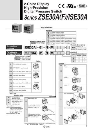 How to Order
2-Color Display
High-Precision
Digital Pressure Switch
Series ZSE30A(F)/ISE30A
For vacuum/
compound pressure
ISE30A
For positive
pressure 01 N M
ZSE30A 01 N M
Rated pressure range
ISE30A –0.1 to 1 MPa
Output
NPN open collector 1 output
PNP open collector 1 output
NPN open collector 2 outputs
PNP open collector 2 outputs
NPN open collector 1 output + Analog voltage output
NPN open collector 1 output + Analog current output
PNP open collector 1 output + Analog voltage output
PNP open collector 1 output + Analog current output
N
P
A
B
C∗
D∗
E∗
F∗
Rated pressure range
ZSE30A
ZSE30AF
0 to –101 kPa
–100 to 100 kPa
Option 1
Without lead wire
Lead wire with connector
(Lead wire length 2 m) Note)
L
Lead wire with connector
(Lead wire length 2 m) Note)
With connector cover
G
Nil
Note) For output types N and P, the number of core of lead wires will
be 3, and for other types, it will be 4.
With unit display Note 1)
switching function
Fixed SI unit Note 2)
With unit display Note 1)
switching function
(Initial value psi)
Nil
P∗
M
Display unit
Note 1) Under the New Measure-
ment Law, sales of switches
with the unit switching func-
tion have not been allowed
for use in Japan.
Note 2) Fixed unit kPa, MPa
Piping
R1/8 (M5 female threaded)
NPT1/8 (M5 female threaded)
One-touch fitting ø4 mm, ø5/32 inch
One-touch fitting ø6 mm
One-touch fitting ø1/4 inch
One-touch fitting ø4 mm, ø5/32 inch
One-touch fitting ø6 mm
One-touch fitting ø1/4 inch
01
N01
C4H
C6H
N7H
C4L
C6L
N7L
Straight type
Elbow type
∗ Made to Order
∗ Made to Order
∗ Made to Order
∗
®
RoHS
Option 3
Symbol
Calibration
certificate
Nil
Y
K
T
Operating manual
Booklet
Option 2
None
Bracket A
A1
Bracket B
A2
Bracket C
A3
Panel mount adapter
B
Panel mount adapter + Front protection cover
D
Nil
Made to Order (P.12)
X510
For M12 4-pin
pre-wired connector
Available only for output “A” or “B”.
Connector cover
1
 