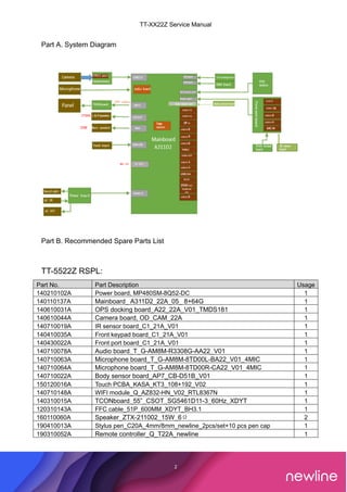 Z series Service Manual_V1.1_20221205.pdf