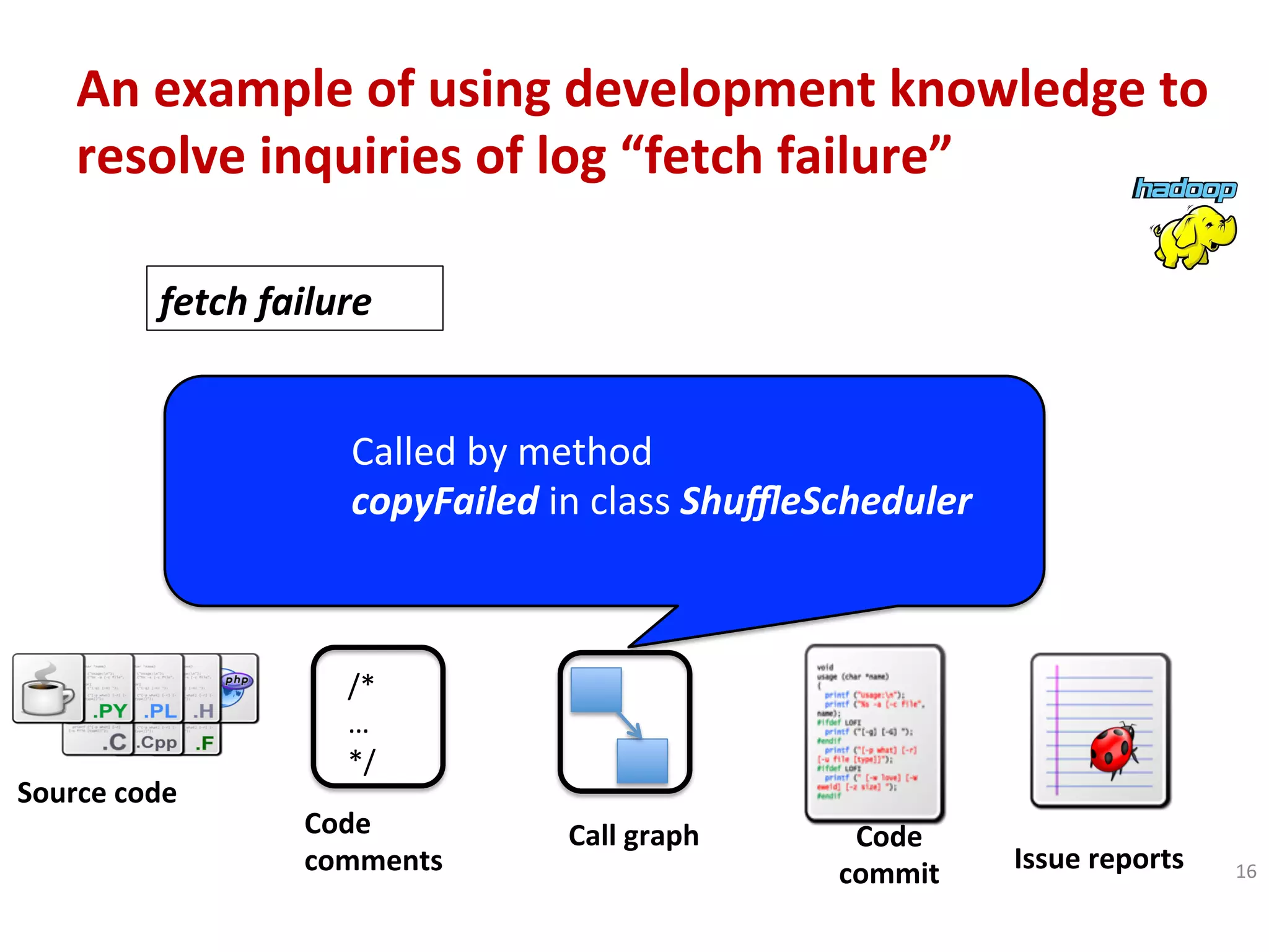 16	
  
Code	
  
commit	
  
Issue	
  reports	
  
Source	
  code	
  
	
  
	
  
/*	
  
…	
  
*/	
  
Code	
  
comments	
  
Call	
  graph	
  
fetch	
  failure	
  
Called	
  by	
  method	
  	
  
copyFailed	
  in	
  class	
  ShuﬄeScheduler	
  
An	
  example	
  of	
  using	
  development	
  knowledge	
  to	
  
resolve	
  inquiries	
  of	
  log	
  “fetch	
  failure”	
  
 