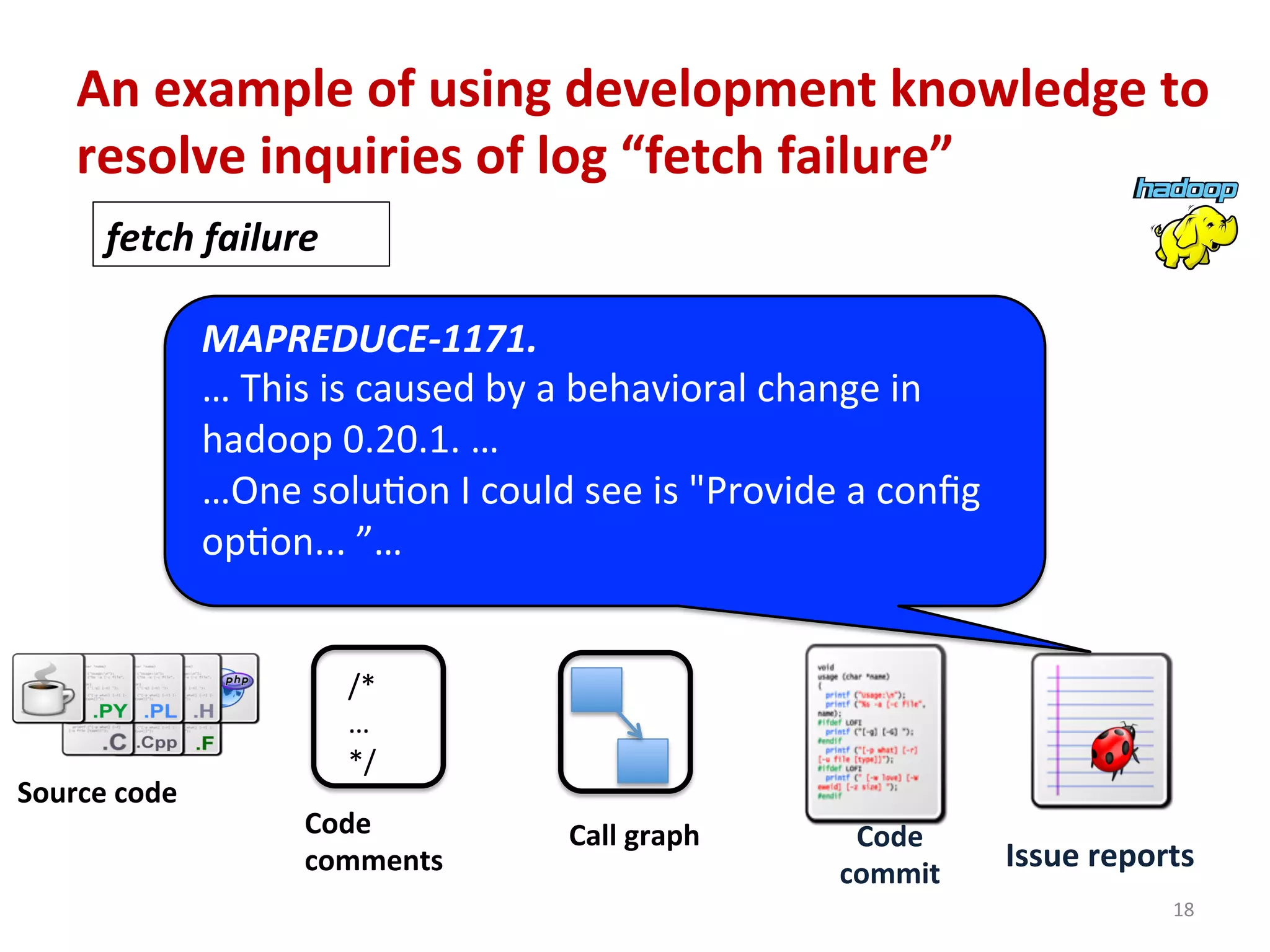 18	
  
Code	
  
commit	
  
Issue	
  reports	
  
Source	
  code	
  
	
  
	
  
/*	
  
…	
  
*/	
  
Code	
  
comments	
  
Call	
  graph	
  
fetch	
  failure	
  
MAPREDUCE-­‐1171.	
  
…	
  This	
  is	
  caused	
  by	
  a	
  behavioral	
  change	
  in	
  
hadoop	
  0.20.1.	
  …	
  
…One	
  soluCon	
  I	
  could	
  see	
  is	
  "Provide	
  a	
  conﬁg	
  
opCon...	
  ”…	
  
An	
  example	
  of	
  using	
  development	
  knowledge	
  to	
  
resolve	
  inquiries	
  of	
  log	
  “fetch	
  failure”	
  
 