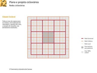 Plano e projeto cicloviários
Redes cicloviárias
1º Seminário cicloviário de Canoas
 