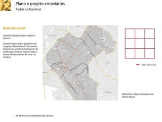 Plano e projeto cicloviários
Redes cicloviárias
1º Seminário cicloviário de Canoas
 