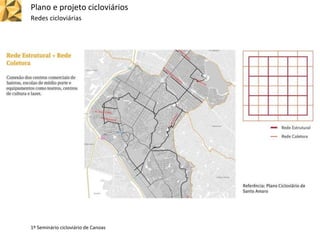 Plano e projeto cicloviários
Redes cicloviárias
1º Seminário cicloviário de Canoas
 