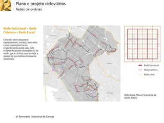 Plano e projeto cicloviários
Redes cicloviárias
1º Seminário cicloviário de Canoas
 