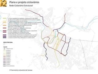 Plano e projeto cicloviários
Rede Cicloviária Estrutural
1º Seminário cicloviário de Canoas
 