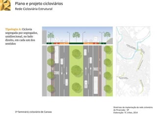 Plano e projeto cicloviários
Rede Cicloviária Estrutural
1º Seminário cicloviário de Canoas
Diretrizes de implantação da rede cicloviária
de Piracicaba - SP
Elaboração: TC Urbes, 2014
 