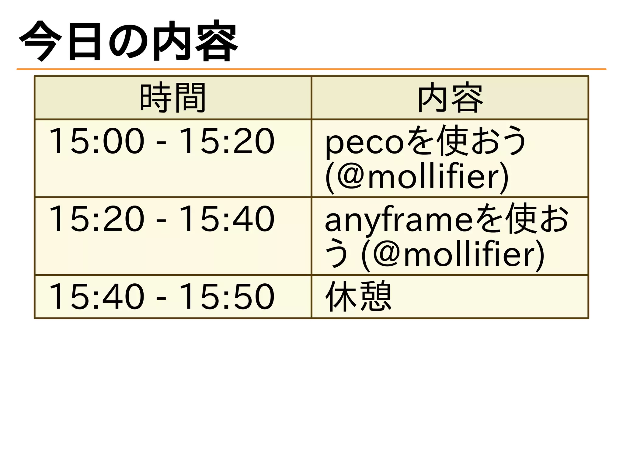 今日の内容
時間 内容
15:00 - 15:20 pecoを使おう
(@mollifier)
15:20 - 15:40 anyframeを使お
う (@mollifier)
15:40 - 15:50 休憩
 