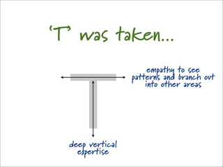 ‘T’ was taken...



  T
                       empathy to see
                  patterns and branch out
                      into other areas




  deep vertical
    expertise