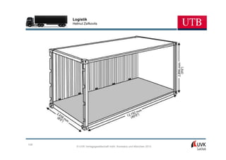 Logistik
      Helmut Zsifkovits




109
        © UVK Verlagsgesellschaft mbH, Konstanz und München 2013
 