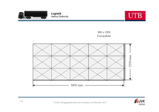 Logistik
      Helmut Zsifkovits




                                                      800 x 1200
                                                      Europalette




                                                                    2350 mm
                          5895 mm



110
        © UVK Verlagsgesellschaft mbH, Konstanz und München 2013
 