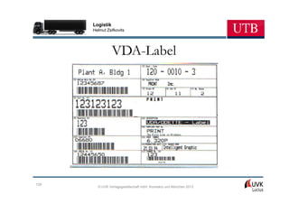 Logistik
      Helmut Zsifkovits




                 VDA-Label




129
        © UVK Verlagsgesellschaft mbH, Konstanz und München 2013
 