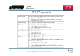 Logistik
                        Helmut Zsifkovits


                                    RFID Transponder
      Speicherzugriff         •    Read-Only: Daten auf den Transpondern können nur ausgelesen werden
                                   (wie bei einer CD-ROM)
                              •    Read/Write: Dabei können Transponder während eines Prozesses mit
                                   Daten beschrieben werden
      Speicherkapazität       •    1 Bit EAS (Elektronische Artikelsicherung) bis 64 Bit

      Frequenzen              •    Low-Frequency-Bereich: < 135 kHz
                              •    High-Frequency-Bereich: 13,56 MHz
                              •    Ultra-High-Frequenz-Bereich: 860–930 MHz
                              •    Mikrowelle: 2,45 GHz
      Lese-/Schreibabstand    •    Short-Range: einige cm
                              •    Mid-Range: bis 40 cm
                              •    Long-Range: bis 3-9 m
                              •    Aktive Systeme: größere Abstände
      Bauarten                •    Disks, Plastikgehäuse, Uhren
                              •    Schlüssel, Schlüsselanhänger
                              •    Glaskapseln, Smartlabel, Smart-Tickets, Coil on Chip (Antenne auf Chip)
                              •    Kontaktlose Chipkarten
                              •    Inlays (in Barcode-Etiketten integriert)
      Betriebsart             •    Aktiv: Transponder mit integrierter Energieversorgung
                              •    Passiv: Transponder wird durch das Feld des RFID-Readers aktiviert und
                                   mit Spannung versorgt


133
                          © UVK Verlagsgesellschaft mbH, Konstanz und München 2013
 