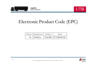 Logistik
              Helmut Zsifkovits




      Electronic Product Code (EPC)

         Version     Manufacturer          Product                Serial
            01. 203D2A.                  916E8B. 8719BAE03C




140
                   © UVK Verlagsgesellschaft mbH, Konstanz und München 2013
 