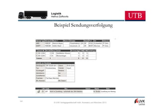 Logistik
      Helmut Zsifkovits



        Beispiel Sendungsverfolgung




141
        © UVK Verlagsgesellschaft mbH, Konstanz und München 2013
 