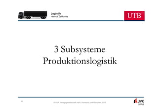 Logistik
       Helmut Zsifkovits




        3 Subsysteme
     Produktionslogistik


34
         © UVK Verlagsgesellschaft mbH, Konstanz und München 2013
 
