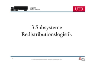 Logistik
        Helmut Zsifkovits




         3 Subsysteme
     Redistributionslogistik



90
          © UVK Verlagsgesellschaft mbH, Konstanz und München 2013
 