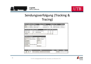 Logistik
       Helmut Zsifkovits




     Sendungsverfolgung (Tracking &
               Tracing)




98
         © UVK Verlagsgesellschaft mbH, Konstanz und München 2013
 