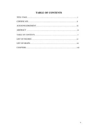 v
TABLE OF CONTENTS
TITLE PAGE……………………………………………………………………….i
CERTIFICATE…………………………………………………………………….ii
ACKNOWLEDGEMENT…………………………………..…………….….……iii
ABSTRACT ……………………………………………………………………….iv
TABLE OF CONTENTS…………………………………………………………....….v
LIST OF FIGURES……………………..……………..…………………………..vi
LIST OF GRAPH………………………………………………………………….vii
CHAPTERS…………………………………………………………………....…..viii
 