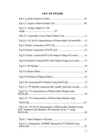 vi
LIST OF FIGURE
Fig-1.1:- Solar Isolation in India............................................................03
Fig-1.2:- Figure of Photo Voltaic Cell...................................................05
Fig-1.3:- Energy Output Vs. Tilt
Angle...................................................07
FIG-3.1:- Equivalent Circuit Photo Voltaic Cell....................................11
Fig-3-2:- I-V & P-V characteristics of Photovoltaic Cell and MPP...... 12
Fig-3.3-Series Connection of PV Cell....................................................13
Fig-3.4-Series Connection of 10 PV Cell...............................................13
Fig-3-5:-Series Connected PV Cells Output Voltage & Current...........14
Fig-3-6:-Parallel Connected PV Cells Output Voltage & Current.........15
Fig-3.7- PV Module................................................................................15
Fig-3.8- Bypass Diode............................................................................16
Fig-3.9:-Working Of Bypass Diode.......................................................16
Fig-3.10- Constructed PV Module Using MATLAB.............................17
Fig-3.11- PV Module connected with variable load and constant.........18
Fig-3.12:- I-V characteristics of Photovoltaic Module using
MATLAB.................................................................................................19
Fig-3.13:- P-V characteristics of Photovoltaic Module using
MATLAB..............................................................................................19
Fig-3.14:- I-V & P-V characteristics of Photovoltaic Module by four
level Irradiance and Maximum Power point saw by ‘*’ using
MATLAB.................................................................................................20
Fig-4.1:- Basic Diagram of System........................................................21
Fig-4.2:- Arrangement of PMDC Operated by PV Module Using
MATLAB...............................................................................................22
 
