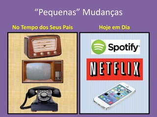 “Pequenas” Mudanças
No Tempo dos Seus Pais Hoje em Dia
 