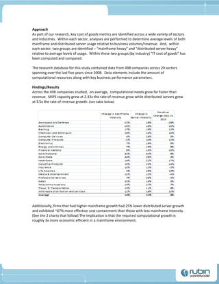 Technology Economics of Mainframe vs. Distributed Server Intensity | PDF