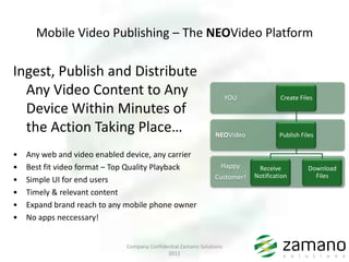 Mobile Video Publishing – The NEOVideo Platform

Ingest, Publish and Distribute
  Any Video Content to Any                                            YOU            Create Files
  Device Within Minutes of
  the Action Taking Place…                                      NEOVideo             Publish Files

•   Any web and video enabled device, any carrier
•   Best fit video format – Top Quality Playback                  Happy      Receive            Download
                                                                Customer!   Notification          Files
•   Simple UI for end users
•   Timely & relevant content
•   Expand brand reach to any mobile phone owner
•   No apps neccessary!


                              Company Confidential Zamano Solutions
                                             2011
 