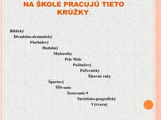 NA ŠKOLE PRACUJÚ TIETO
KRÚŽKY:
Biblický
Divadelno-dramatický
Florbalový
Hudobný
Mažoretky
Pele Mele
Počítačový
Poľovnícky
Šikovné ruky
Športový
ŠŠS-sane
Testovanie 9
Turisticko-geografický
Výtvarný
 