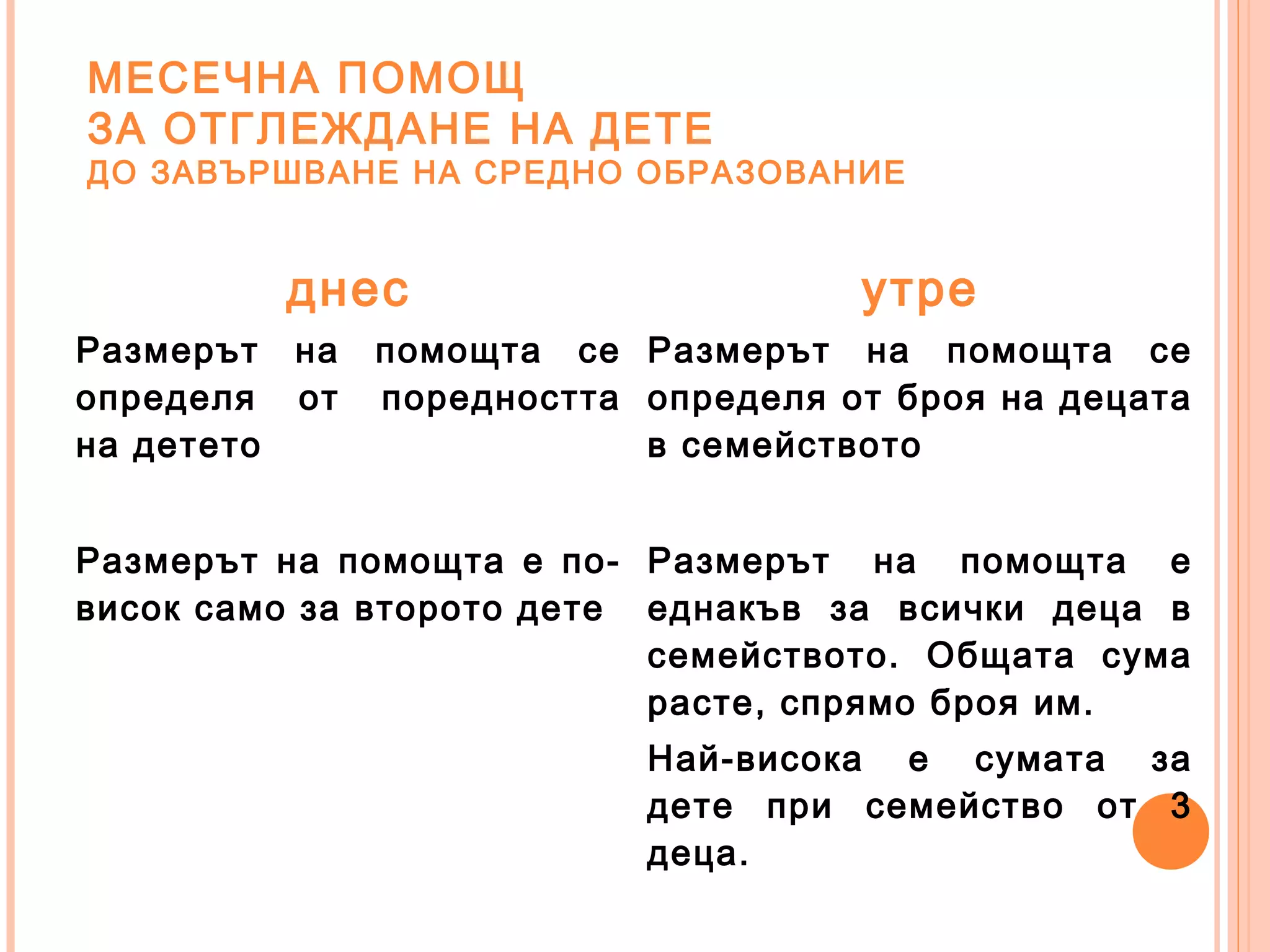 МЕСЕЧНА ПОМОЩ
ЗА ОТГЛЕЖДАНЕ НА ДЕТЕ
ДО ЗАВЪРШВАНЕ НА СРЕДНО ОБРАЗОВАНИЕ
днес утре
Размерът на помощта се
определя от поредността
на детето
Размерът на помощта се
определя от броя на децата
в семейството
Размерът на помощта е по-
висок само за второто дете
Размерът на помощта е
еднакъв за всички деца в
семейството. Общата сума
расте, спрямо броя им.
Най-висока е сумата за
дете при семейство от 3
деца.
 