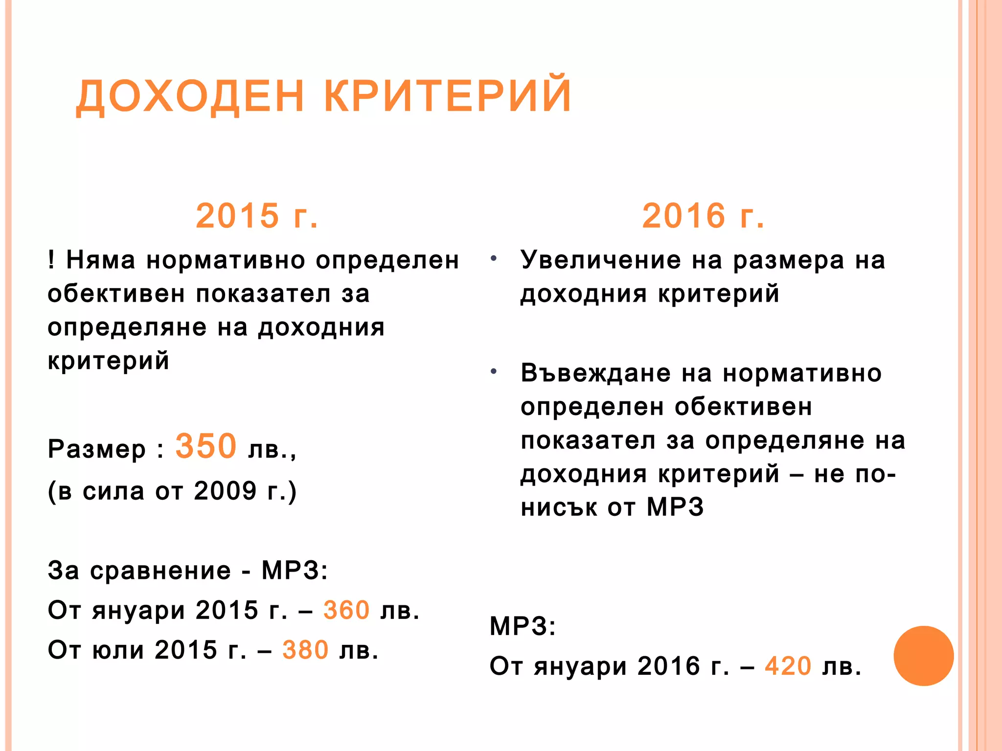 ДОХОДЕН КРИТЕРИЙ
2015 г. 2016 г.
! Няма нормативно определен
обективен показател за
определяне на доходния
критерий
Размер : 350 лв.,
(в сила от 2009 г.)
За сравнение - МРЗ:
От януари 2015 г. – 360 лв.
От юли 2015 г. – 380 лв.
• Увеличение на размера на
доходния критерий
• Въвеждане на нормативно
определен обективен
показател за определяне на
доходния критерий – не по-
нисък от МРЗ
МРЗ:
От януари 2016 г. – 420 лв.
 
