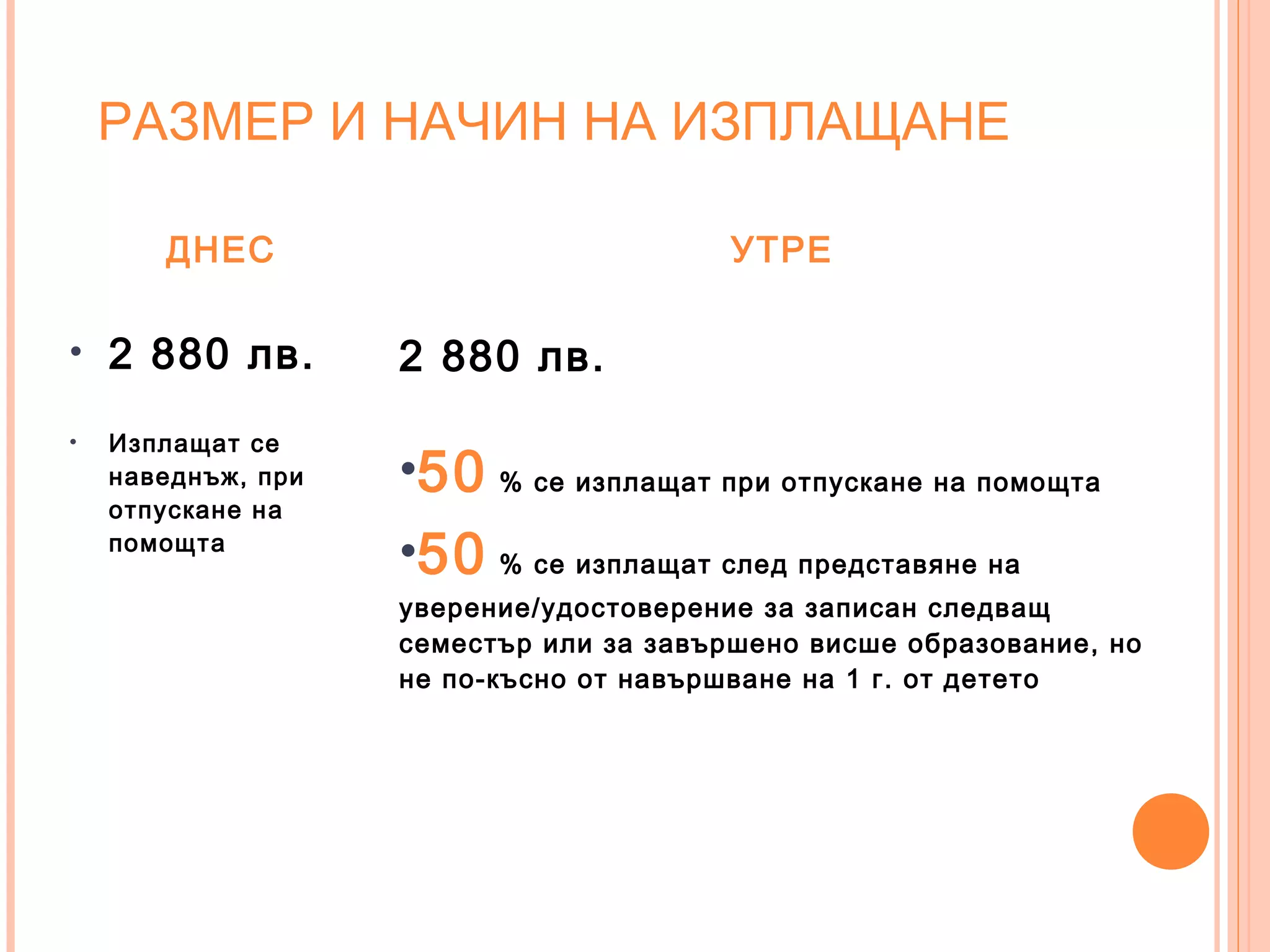 РАЗМЕР И НАЧИН НА ИЗПЛАЩАНЕ
ДНЕС УТРЕ
• 2 880 лв.
• Изплащат се
наведнъж, при
отпускане на
помощта
2 880 лв.
•50 % се изплащат при отпускане на помощта
•50 % се изплащат след представяне на
уверение/удостоверение за записан следващ
семестър или за завършено висше образование, но
не по-късно от навършване на 1 г. от детето
 