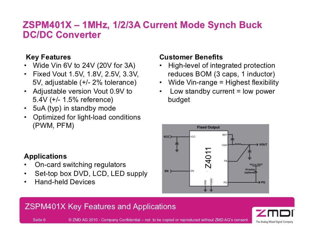 Power Management IC Overview