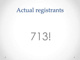 Actual registrants
713!
 