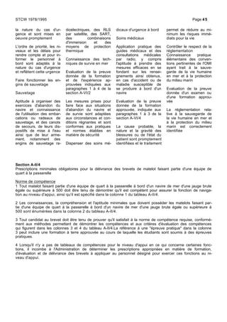 la nature du cas d'ur-
gence et sont mises en
oeuvre promptement
L'ordre de priorité, les ni-
veaux et les délais pour
rendre compte et pour in-
former le personnel à
bord sont adaptés à la
nature du cas d'urgence
et reflètent cette urgence
Faire fonctionner les en-
gins de sauvetage
Sauvetage
Aptitude à organiser des
exercices d'abandon du
navire et connaissance
de l'utilisation des embar-
cations ou radeaux de
sauvetage, et des canots
de secours, de leurs dis-
positifs de mise à l'eau
ainsi que de leur arme-
ment, notamment des
engins de sauvetage ra-
dioélectriques, des RLS
par satellite, des SART,
des combinaisons
d'immersion et des
moyens de protection
thermique
Connaissance des tech-
niques de survie en mer
Evaluation de la preuve
donnée de la formation
et de l'expérience ap-
prouvées indiquées aux
paragraphes 1 à 4 de la
section A-VI/2
Les mesures prises pour
faire face aux situations
d'abandon du navire et
de survie sont adaptées
aux circonstances et con-
ditions régnantes et sont
conformes aux pratiques
et normes établies en
matière de sécurité
Dispenser des soins mé-
dicaux d'urgence à bord
Soins médicaux
Application pratique des
guides médicaux et des
consultations médicales
par radio, y compris
l'aptitude à prendre des
mesures efficaces en se
fondant sur les rensei-
gnements ainsi obtenus,
en cas d'accident ou de
maladie susceptible de
se produire à bord d'un
navire
Evaluation de la preuve
donnée de la formation
approuvée, indiquée aux
paragraphes 1 à 3 de la
section A-VI/4
La cause probable, la
nature et la gravité des
blessures ou de l'état du
patient sont promptement
identifiées et le traitement
permet de réduire au mi-
nimum les risques immé-
diats pour la vie
Contrôler le respect de la
réglementation
Connaissance pratique
élémentaire des conven-
tions pertinentes de l'OMI
ayant trait à la sauve-
garde de la vie humaine
en mer et à la protection
du milieu marin
Evaluation de la preuve
donnée d'un examen ou
d'une formation approu-
vée
La réglementation rela-
tive à la sauvegarde de
la vie humaine en mer et
à la protection du milieu
marin est correctement
identifiée
Section A-II/4
Prescriptions minimales obligatoires pour la délivrance des brevets de matelot faisant partie d'une équipe de
quart à la passerelle
Norme de compétence
1 Tout matelot faisant partie d'une équipe de quart à la passerelle à bord d'un navire de mer d'une jauge brute
égale ou supérieure à 500 doit être tenu de démontrer qu'il est compétent pour assurer la fonction de naviga-
tion au niveau d'appui, ainsi qu'il est spécifié dans la colonne 1 du tableau A-II/4.
2 Les connaissances, la compréhension et l'aptitude minimales que doivent posséder les matelots faisant par-
tie d'une équipe de quart à la passerelle à bord d'un navire de mer d'une jauge brute égale ou supérieure à
500 sont énumérées dans la colonne 2 du tableau A-II/4.
3 Tout candidat au brevet doit être tenu de prouver qu'il satisfait à la norme de compétence requise, conformé-
ment aux méthodes permettant de démontrer les compétences et aux critères d'évaluation des compétences
qui figurent dans les colonnes 3 et 4 du tableau A-II/4.La référence à une "épreuve pratique" dans la colonne
3 peut inclure une formation à terre approuvée au cours de laquelle les étudiants sont soumis à des épreuves
pratiques.
4 Lorsqu'il n'y a pas de tableaux de compétences pour le niveau d'appui en ce qui concerne certaines fonc-
tions, il incombe à l'Administration de déterminer les prescriptions appropriées en matière de formation,
d'évaluation et de délivrance des brevets à appliquer au personnel désigné pour exercer ces fonctions au ni-
veau d'appui.
STCW 1978/1995 Page 45
 