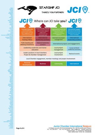 Page 4 of 4 
Algeria 
Argentina 
Australia 
Austria 
Azerbaijan 
Bangladesh 
Belgium 
Benin 
Bolivia 
Botswana 
Brazil 
Bulgaria 
Burkina Faso 
Cambodia 
Cameroon 
Canada 
Catalonia 
Chad 
Chile 
Colombia 
Comoros 
Congo 
Côte d'lvoire 
Croatia 
Cyprus 
Czech Republic 
Democratic Republic of Congo 
Denmark 
Dominican Republic 
Dutch Caribbean 
Ecuador 
Estonia 
Finland 
France 
Gabon 
Gambia 
Georgia 
Germany 
Ghana 
Greece 
Guinea 
Haiti 
Honduras 
Hong Kong, China 
Hungary 
Iceland 
India 
Indonesia 
Ireland 
Italy 
Jamaica 
Japan 
Jordan 
Kazakhstan 
Korea 
Latvia 
Lebanon 
Lesotho 
Lithuania 
Luxembourg 
Macao, China 
Madagascar 
Malaysia 
Maldives 
Mali 
Malta 
Mauritius 
Mexico 
Moldova 
Monaco 
Mongolia 
Morocco 
Nepal 
Netherlands 
New Zealand 
Nicaragua 
Niger 
Nigeria 
Norway 
Pacific 
Pakistan 
Panama 
Paraguay 
Peru 
Philippines 
Poland 
Portugal 
Puerto Rico 
Romania 
Russia 
Rwanda 
Scotland 
Senegal 
Serbia 
Singapore 
Slovakia 
South Africa 
Sri Lanka 
Suriname 
Sweden 
Switzerland 
Syria 
Taiwan 
Thailand 
Togo 
Tunisia 
Turkey 
Ukraine 
United Kingdom 
United States of America 
Uruguay 
Venezuela 
Vietnam 
West Indies 
Zambia 
Zimbabwe 
Junior Chamber International Belgium 
JCI Belgium vzw-asbl, Blvd Emile Bockstaellaan 193, 1020 Brussel/Bruxelles, Belgium 
Tel.: +32 2 428 36 61 - Fax: +32 2 425 48 90 - Mail: info@jci.be - Website: www.jci.be 
Ondernemingsnr. / nr. d'entreprise: 0408.650.904 
IBAN: BE95210094119758 / BIC: GEBABEBB 
