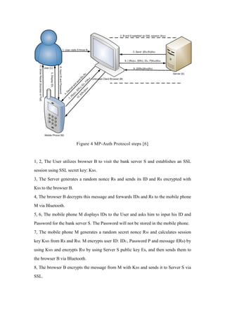 Figure 4 MP-Auth Protocol steps [6]
1, 2, The User utilizes browser B to visit the bank server S and establishes an SSL
session using SSL secret key: KBS.
3, The Server generates a random nonce Rs and sends its ID and Rs encrypted with
KBS to the browser B.
4, The browser B decrypts this message and forwards IDs and Rs to the mobile phone
M via Bluetooth.
5, 6, The mobile phone M displays IDs to the User and asks him to input his ID and
Password for the bank server S. The Password will not be stored in the mobile phone.
7, The mobile phone M generates a random secret nonce RM and calculates session
key KMS from Rs and RM. M encrypts user ID: IDU, Password P and message f(Rs) by
using KMS and encrypts RM by using Server S public key Es, and then sends them to
the browser B via Bluetooth.
8, The browser B encrypts the message from M with KBS and sends it to Server S via
SSL.
 