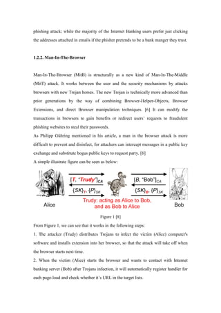 phishing attack; while the majority of the Internet Banking users prefer just clicking
the addresses attached in emails if the phisher pretends to be a bank manger they trust.
1.2.2. Man-In-The-Browser
Man-In-The-Browser (MitB) is structurally as a new kind of Man-In-The-Middle
(MitT) attack. It works between the user and the security mechanisms by attacks
browsers with new Trojan horses. The new Trojan is technically more advanced than
prior generations by the way of combining Browser-Helper-Objects, Browser
Extensions, and direct Browser manipulation techniques. [6] It can modify the
transactions in browsers to gain benefits or redirect users’ requests to fraudulent
phishing websites to steal their passwords.
As Philipp Gühring mentioned in his article, a man in the browser attack is more
difficult to prevent and disinfect, for attackers can intercept messages in a public key
exchange and substitute bogus public keys to request party. [6]
A simple illustrate figure can be seen as below:
Figure 1 [8]
From Figure 1, we can see that it works in the following steps:
1. The attacker (Trudy) distributes Trojans to infect the victim (Alice) computer's
software and installs extension into her browser, so that the attack will take off when
the browser starts next time.
2. When the victim (Alice) starts the browser and wants to contact with Internet
banking server (Bob) after Trojans infection, it will automatically register handler for
each page-load and check whether it’s URL in the target lists.
 