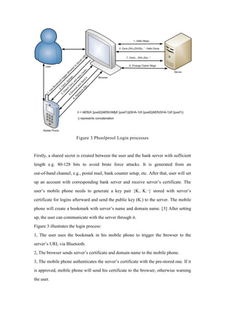 Figure 3 Phoolprool Login processes
Firstly, a shared secret is created between the user and the bank server with sufficient
length e.g. 80-128 bits to avoid brute force attacks. It is generated from an
out-of-band channel, e.g., postal mail, bank counter setup, etc. After that, user will set
up an account with corresponding bank server and receive server’s certificate. The
user’s mobile phone needs to generate a key pair {K1, K1
−1
} stored with server’s
certificate for logins afterward and send the public key (K1) to the server. The mobile
phone will create a bookmark with server’s name and domain name. [3] After setting
up, the user can communicate with the server through it.
Figure 3 illustrates the login process:
1, The user uses the bookmark in his mobile phone to trigger the browser to the
server’s URL via Bluetooth.
2, The browser sends server’s certificate and domain name to the mobile phone.
3, The mobile phone authenticates the server’s certificate with the pre-stored one. If it
is approved, mobile phone will send his certificate to the browser, otherwise warning
the user.
 