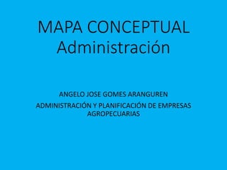 MAPA CONCEPTUAL
Administración
ANGELO JOSE GOMES ARANGUREN
ADMINISTRACIÓN Y PLANIFICACIÓN DE EMPRESAS
AGROPECUARIAS
 