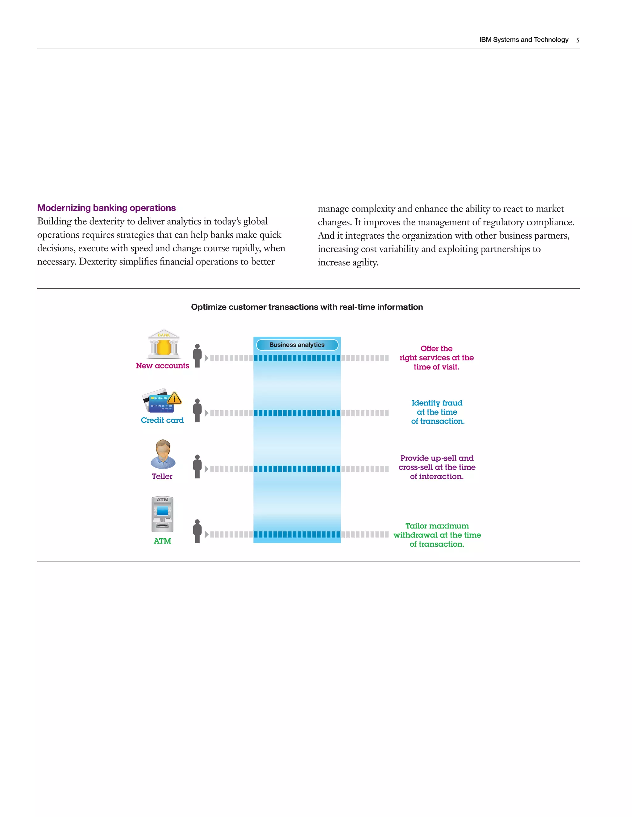 5
IBM Systems and Technology
Modernizing banking operations
Building the dexterity to deliver analytics in today’s global
operations requires strategies that can help banks make quick
decisions, execute with speed and change course rapidly, when
necessary. Dexterity simplifies financial operations to better
manage complexity and enhance the ability to react to market
changes. It improves the management of regulatory compliance.
And it integrates the organization with other business partners,
increasing cost variability and exploiting partnerships to
increase agility.
Optimize customer transactions with real-time information
Business analytics
Offer the
right services at the
time of visit.
Identity fraud
at the time
of transaction.
Provide up-sell and
cross-sell at the time
of interaction.
Tailor maximum
withdrawal at the time
of transaction.
New accounts
Credit card
Teller
ATM
 