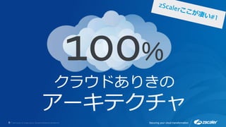 9 Securing your cloud transformation
100%
クラウドありきの
アーキテクチャ
 