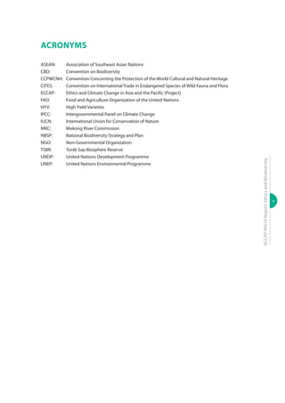 v
ECCAPWG16Report:EthicsandBiodiversity
ACRONYMS
ASEAN: 	 Association of Southeast Asian Nations
CBD:	 Convention on Biodiversity
CCPWCNH: 	 Convention Concerning the Protection of the World Cultural and Natural Heritage
CITES:	 Convention on International Trade in Endangered Species of Wild Fauna and Flora
ECCAP:	 Ethics and Climate Change in Asia and the Pacific (Project)
FAO:	 Food and Agriculture Organization of the United Nations
HYV:	 High Yield Varieties
IPCC:	 Intergovernmental Panel on Climate Change
IUCN:	 International Union for Conservation of Nature
MRC:	 Mekong River Commission
NBSP:	 National Biodiversity Strategy and Plan
NGO:	 Non-Governmental Organization
TSBR:	 Tonlé Sap Biosphere Reserve
UNDP:	 United Nations Development Programme
UNEP:	 United Nations Environmental Programme
 