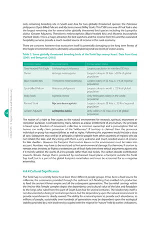 54
ECCAPWG16Report:EthicsandBiodiversity
only remaining breeding site in South-east Asia for two globally threatened species; the Pelecanus
philippensis(Spot-Billed Pelican) and Mycteriacinerea (Milky Stork).ThisTSBR core area of PrekToal is also
the largest remaining site for several other globally threatened bird species including the Leptoptilus
dubius (Greater Adjutant), Threskiornis melanocephalus (Black-headed Ibis) and Mycteria leucocephala
(Painted Stork). This is a major attraction for bird watchers and the income from this and the associated
hospitality services provide a much needed source of income in this rural economy.
There are concerns however that ecotourism itself is potentially damaging to the long term fitness of
this fragile environment and is ultimately unsustainable beyond low levels of visitor access.
Table 2: Some globally threatened breeding birds of the Tonlé Sap swamp forest. Data from Goes
(2001) and Seng et al. (2002)
Common name Binomial name Conservation status
Grey-headed Fish Eagle Ichthyophaga ichthyaetus Largest population in mainland SE Asia
Darter Anhinga melanogaster Largest colony in SE Asia. >30 % of global
population
Black-headed Ibis Threskiornis melanocephalus Largest colony in SE Asia. c. 5 % of regional
population
Spot-billed Pelican Pelecanus philippensis Largest colony in world. c. 25 % of global
population
Milky Stork Mycteria cinerea Only freshwater colony in the world
population
Painted Stork Mycteria leucocephala Largest colony in SE Asia. c. 20 % of regional
population
Greater Adjutant Leptoptilos dubius Only colony in SE Asia. c.10 % of global
population
The notion of a right to free access to the natural environment for research, spiritual, enjoyment or
recreation purposes is considered by many nations as a basic entitlement of any human. The principle
is based upon freedom of movement, collective or common ownership and a presumption that no
human can really claim possession of the “wilderness”. If territory is claimed then the possessor
individual or group has responsibilities as well as rights. Following this argument would include a duty
of care. Ecotourism may well be in principle a right for people from other countries or regions who do
not inhabit the lake, and they bring with them a very welcome and much needed source of income
for lake dwellers. However the footprint that tourism leaves on the environment must be taken into
account. Numbers may have to be restricted to limit environmental damage. Furthermore, if tourism to
remote areas involves air flights or extensive use of fossil fuels then there ethical arguments against this
if it merely satisfies the wants of a few people rather than real needs. The carbon dioxide contribution
towards climate change that is produced by mechanised travel places a footprint outside the Tonlé
Sap itself, but is a part of the global footprint nonetheless and must be accounted for as a negative
externality.
4.4.4 Cultural Significance
The Tonlé Sap is currently home to at least three different people groups. It has been a food source for
millennia; the sustenance provided through the sediment rich flooding that enabled rich production
to feed the ancient Khmer empire and all the subsequent generations. The bas-relief carvings within
the Anchor Wat Temple complex depict the dependency and cultural value of the lake and floodplain
to the kings who ruled from this part of South East Asia for several centuries. The biodiversity itself is
not documented as being of central importance, but the dependency upon the natural environment to
provide nourishment is clearly revered. The ability for a natural system to provide such abundance, to
millions of people, sustainably over hundreds of generations may be dependent upon the ecological
stability provided by a rich biodiversity coupled with the respect for“nature”held by earlier civilizations.
 