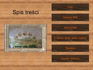Spis treści Nauczyciele Zawody, konkursy O Szkole: akcje, apele, imprezy Chór Świetlica Wakacje 2006 