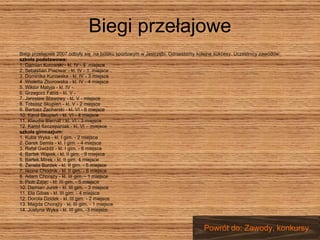 Biegi przełajowe Biegi przełajowe 2007 odbyły się  na boisku sportowym w Jastrzębi. Odnieśliśmy kolejne sukcesy. Uczestnicy zawodów:  szkoła podstawowa:   1. Damian Kurowski - kl. IV - 4  miejsce                2. Sebastian Piwowar - kl. IV - 1  miejsce  3. Dominika Kurowska - kl. IV - 3 miejsce  4 .Wioletta Zborowska - kl. IV - 4 miejsce  5. Wiktor Matyja - kl. IV -  6. Grzegorz Fabiś - kl. V -   7. Jarosław Stawowy - kl. V - miejsce  8. Tobiasz Skupień - kl. V - 2 miejsce  9. Bartosz Zacharski - kl. VI - 6 miejsce  10. Karol Skupień - kl. VI - 4 miejsce  11. Klaudia Biernat - kl. VI - 3 miejsce  12. Kamil Szczepaniak - kl. VI -  miejsce  szkoła gimnazjum: 1. Kuba Wyka - kl. I gim. - 2 miejsce  2. Darek Semla - kl. I gim. - 4 miejsce  3. Rafał Gwiżdż - kl. I gim. - 6 miejsce  4. Bartek Wąsek - kl. II gim. - 6 miejsce  5. Bartek Mirek - kl. II gim. 4 miejsce  6. Żaneta Burdek - kl. II gim. - 5 miejsce  7. Iwona Chodnik - kl. II gim. - 6 miejsce  8. Adam Chorąży - kl. III gim. - 1 miejsce  9. Piotr Zając - kl. III gim. - 5 miejsce  10. Damian Jurek - kl. III gim. - 3 miejsce  11. Ela Gibas - kl. III gim. - 4 miejsce  12. Dorota Dzidek - kl. III gim. - 2 miejsce  13. Magda Chorąży - kl. III gim. - 1 miejsce  14. Justyna Wyka - kl. III gim. -3 miejsce  Powrót do: Zawody, konkursy 
