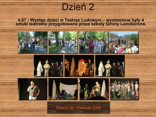 Dzień 2 4.07 - Występ dzieci w Teatrze Ludowym – wystawione były 4 sztuki teatralne przygotowane przez szkoły Gminy Lanckorona. Powrót do: Wakacje 2006 