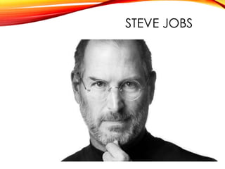 STEVE JOBS
 