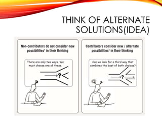 THINK OF ALTERNATE
SOLUTIONS(IDEA)
 