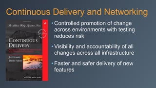 Continuous Delivery and Networking
• Controlled promotion of change
across environments with testing
reduces risk
• Visibility and accountability of all
changes across all infrastructure
• Faster and safer delivery of new
features
 
